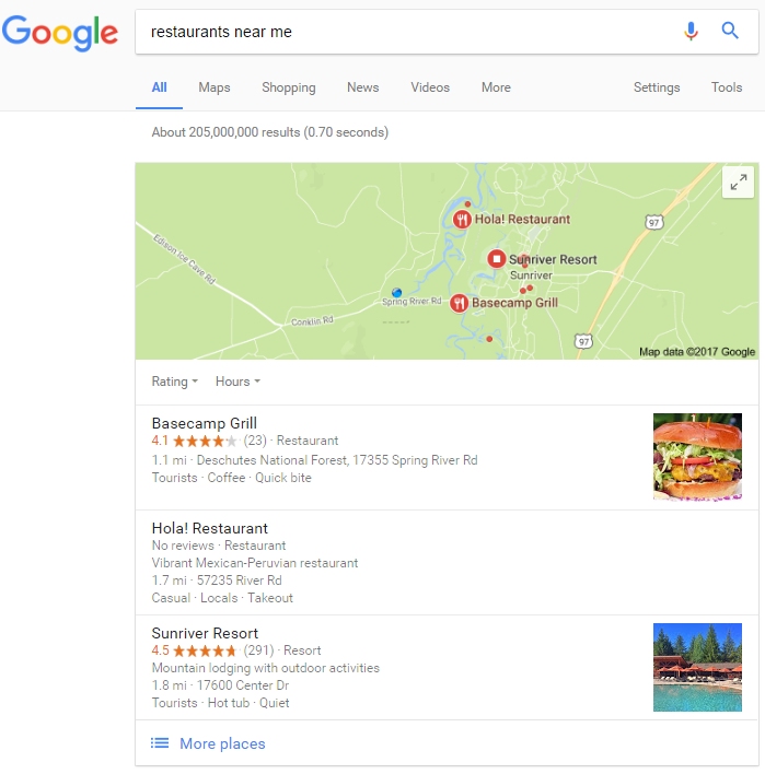 Outside of the 3-Pack, How Does Google Find Local Results? - Michael Cottam